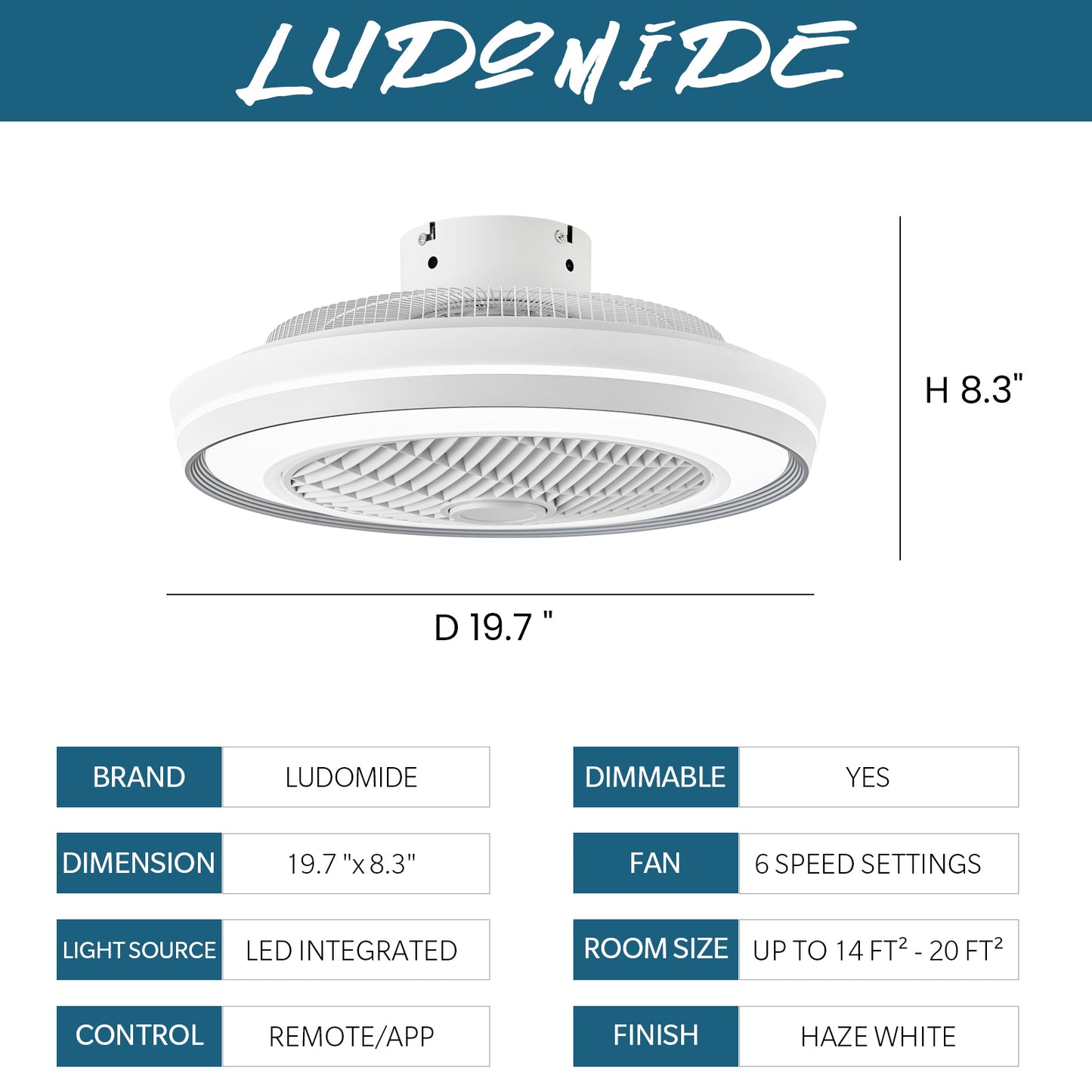 LUDOMIDE Bladeless Ceiling Fans with Lights