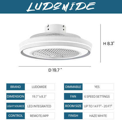 LUDOMIDE Bladeless Ceiling Fans with Lights