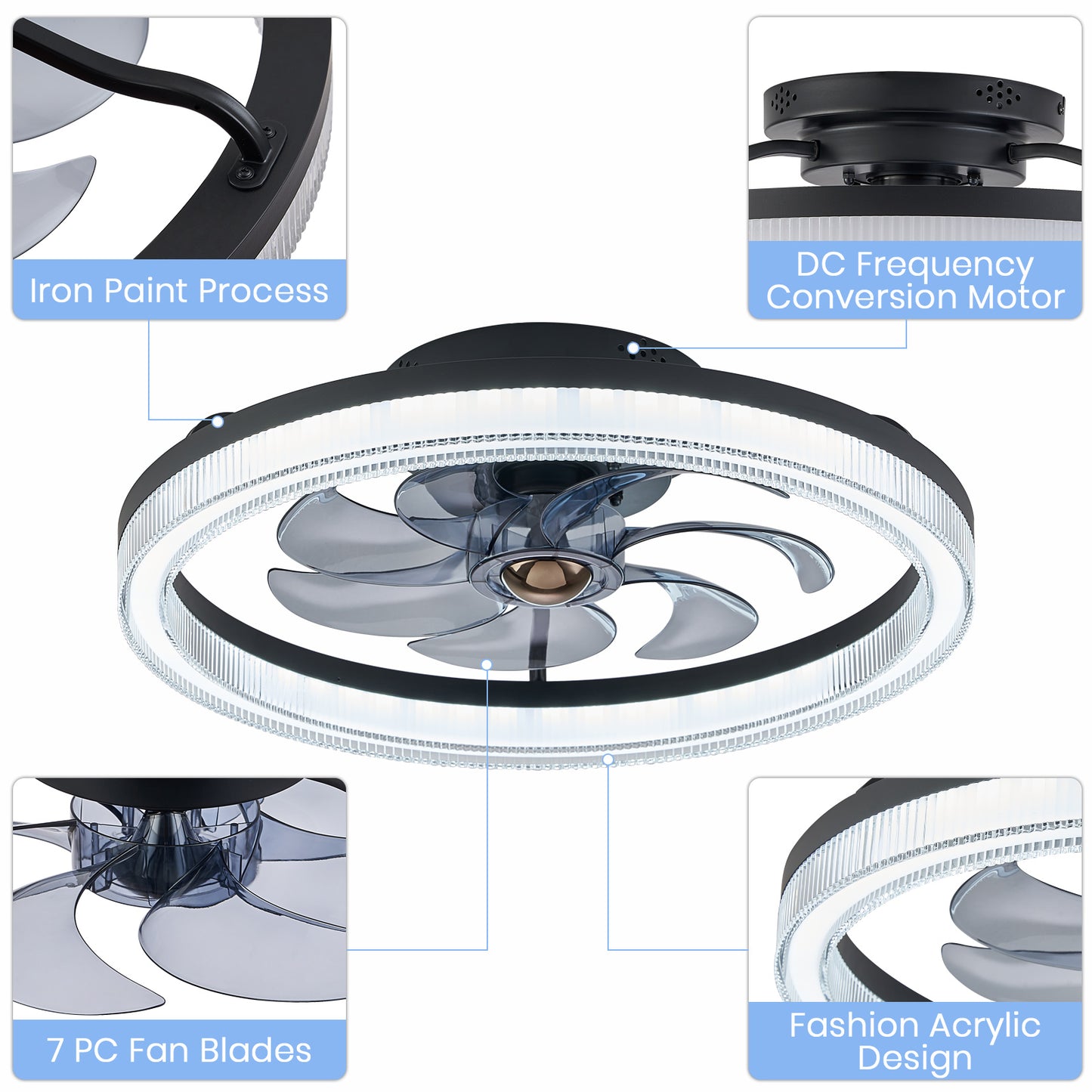 LUDOMIDE 20" Ceiling Fans with Lights and Remote