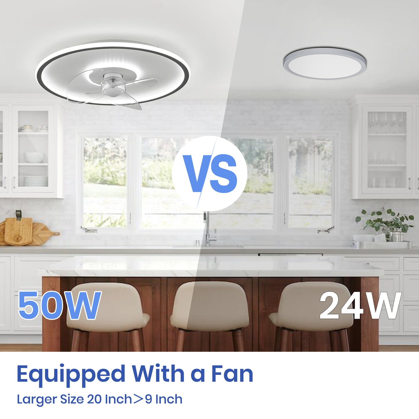 LUDOMIDE Dimmable LED Ceiling Fan for Kids Room