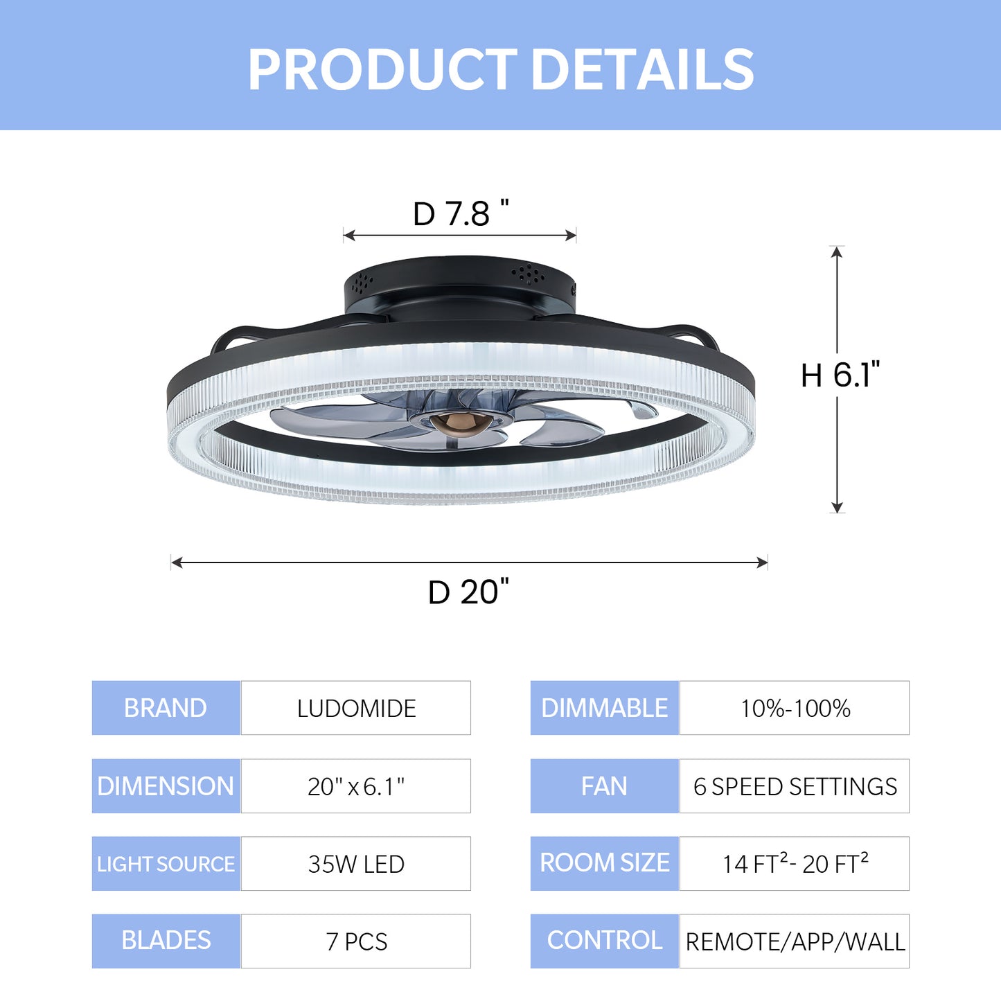 LUDOMIDE 20" Ceiling Fans with Lights and Remote