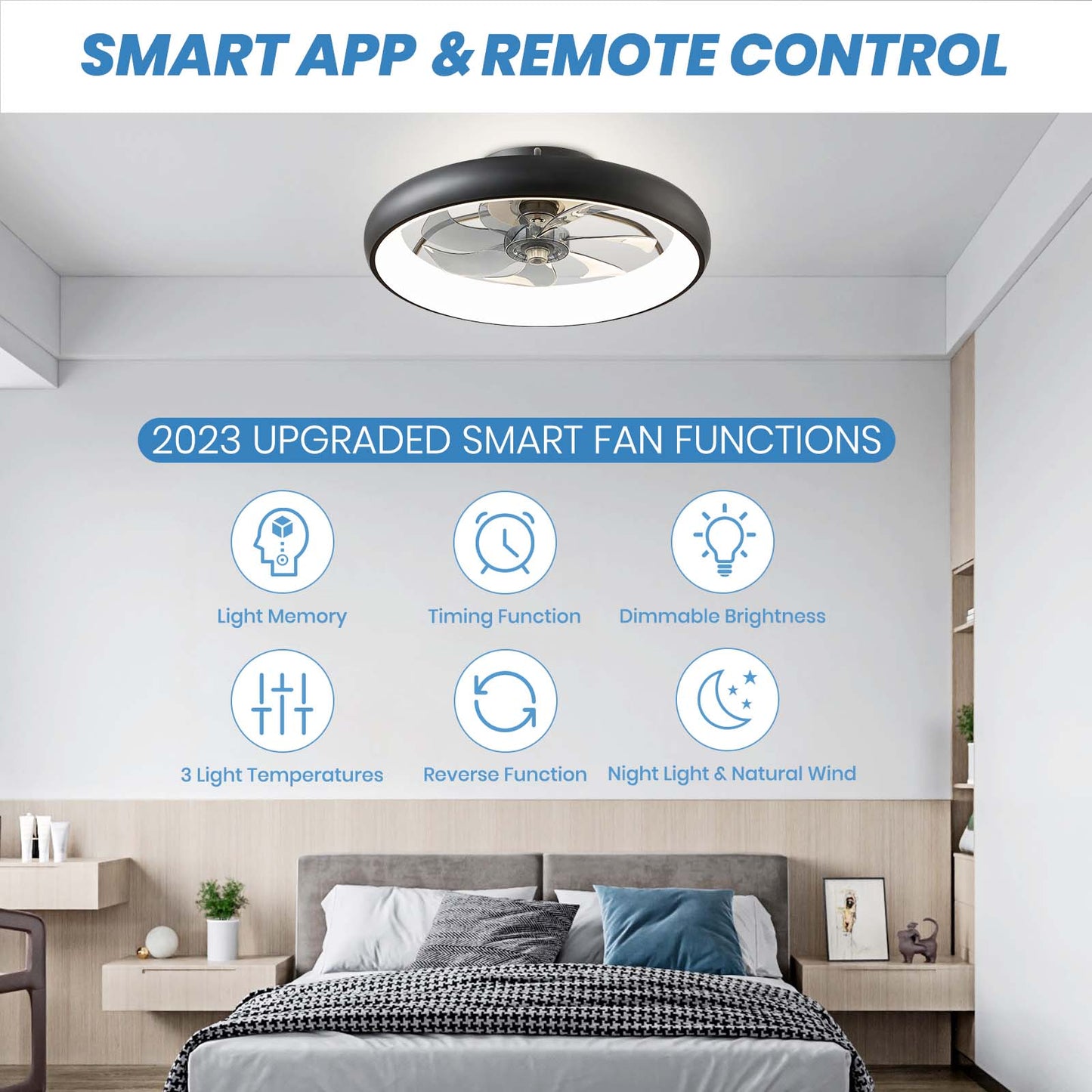 LUDOMIDE 20" Flush Mount Ceiling Fan with Remote & APP Control